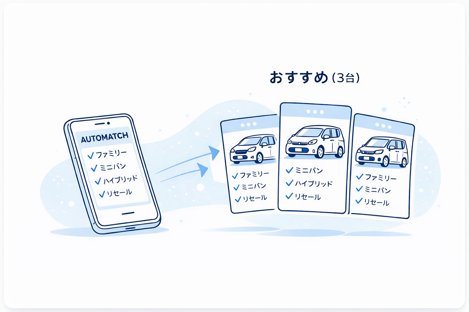 仕組みイメージ